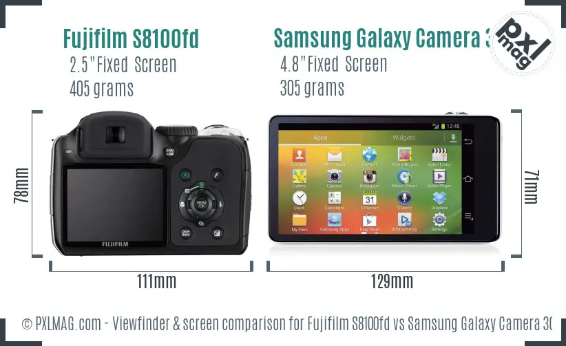 Fujifilm S8100fd vs Samsung Galaxy Camera 3G Screen and Viewfinder comparison