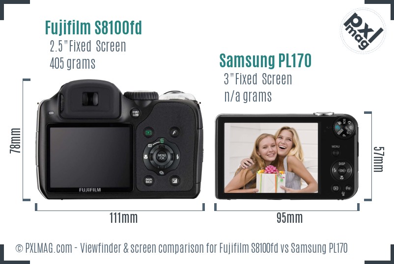 Fujifilm S8100fd vs Samsung PL170 Screen and Viewfinder comparison