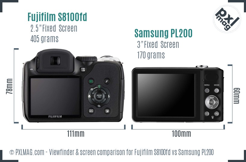 Fujifilm S8100fd vs Samsung PL200 Screen and Viewfinder comparison