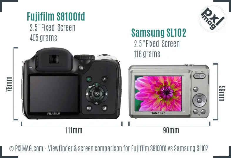Fujifilm S8100fd vs Samsung SL102 Screen and Viewfinder comparison