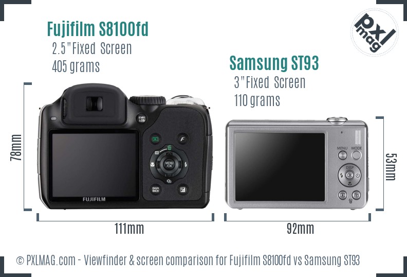 Fujifilm S8100fd vs Samsung ST93 Screen and Viewfinder comparison