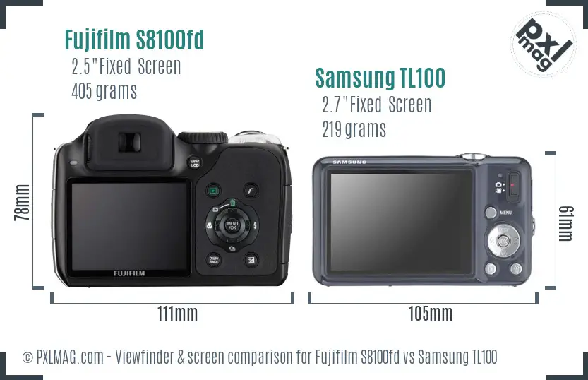 Fujifilm S8100fd vs Samsung TL100 Screen and Viewfinder comparison