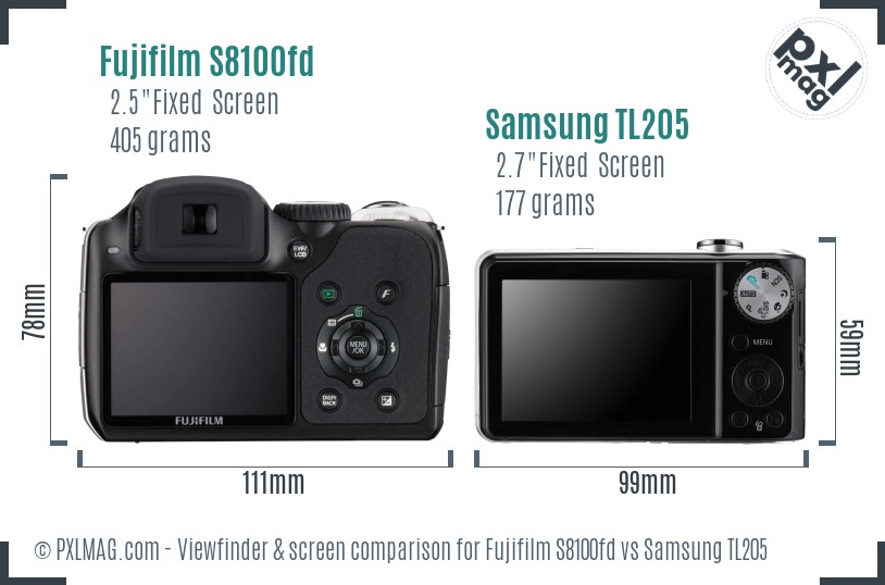 Fujifilm S8100fd vs Samsung TL205 Screen and Viewfinder comparison
