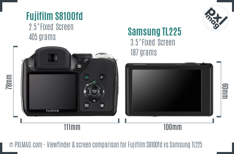 Fujifilm S8100fd vs Samsung TL225 Screen and Viewfinder comparison