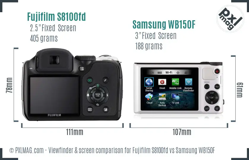 Fujifilm S8100fd vs Samsung WB150F Screen and Viewfinder comparison