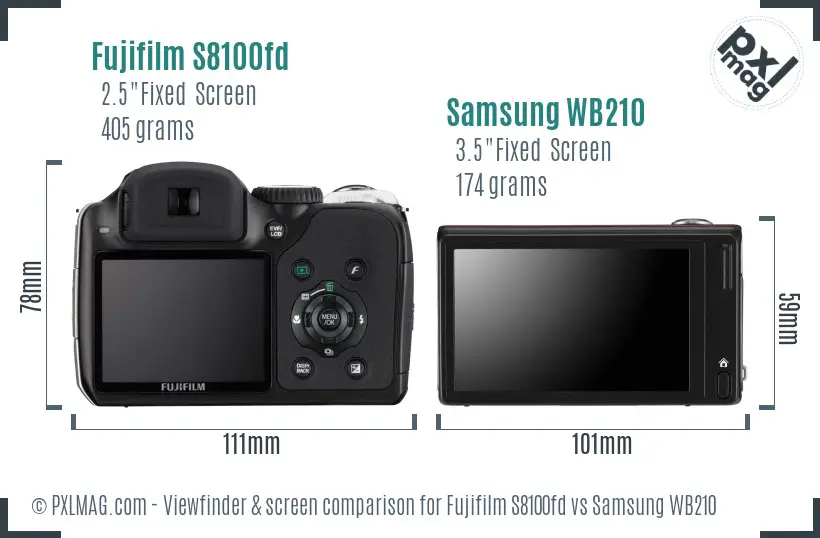 Fujifilm S8100fd vs Samsung WB210 Screen and Viewfinder comparison