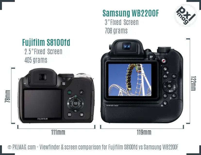 Fujifilm S8100fd vs Samsung WB2200F Screen and Viewfinder comparison