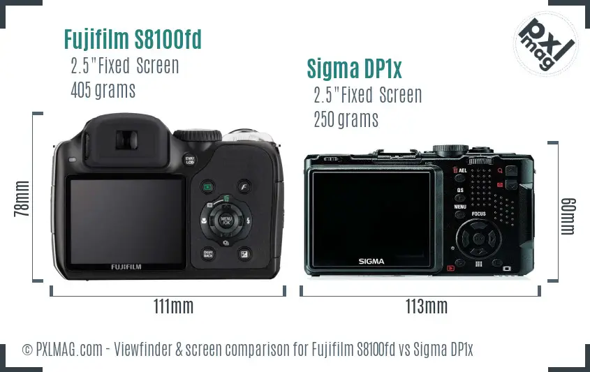 Fujifilm S8100fd vs Sigma DP1x Screen and Viewfinder comparison