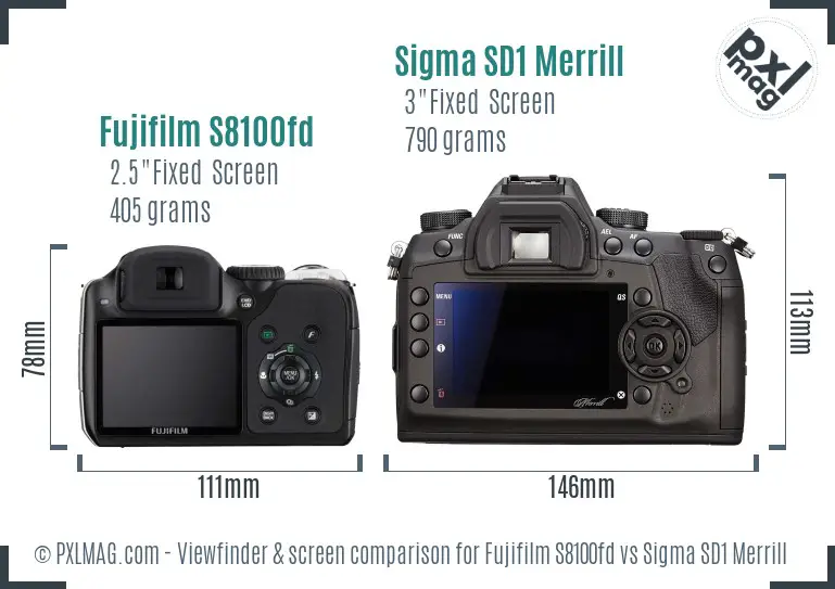 Fujifilm S8100fd vs Sigma SD1 Merrill Screen and Viewfinder comparison