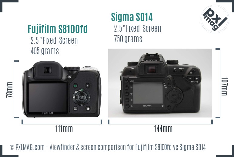 Fujifilm S8100fd vs Sigma SD14 Screen and Viewfinder comparison