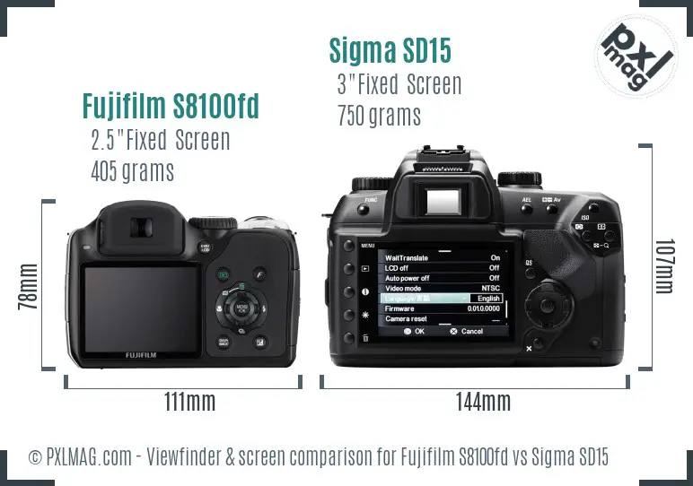 Fujifilm S8100fd vs Sigma SD15 Screen and Viewfinder comparison