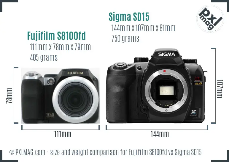 Fujifilm S8100fd vs Sigma SD15 size comparison