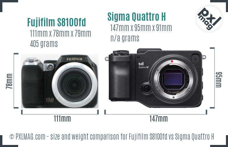 Fujifilm S8100fd vs Sigma Quattro H size comparison