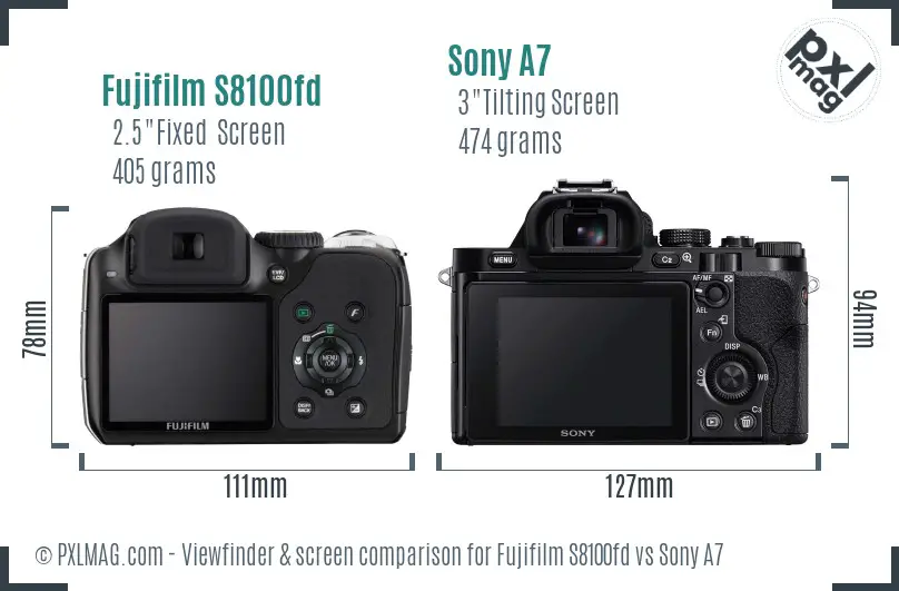Fujifilm S8100fd vs Sony A7 Screen and Viewfinder comparison
