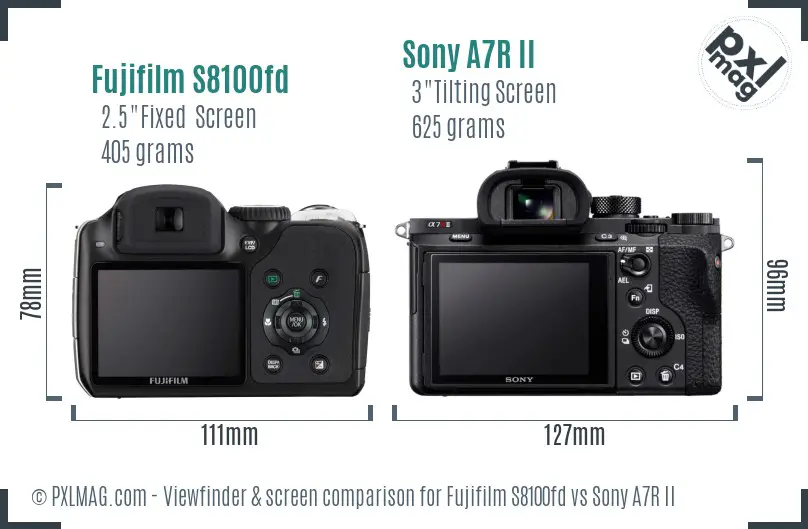 Fujifilm S8100fd vs Sony A7R II Screen and Viewfinder comparison