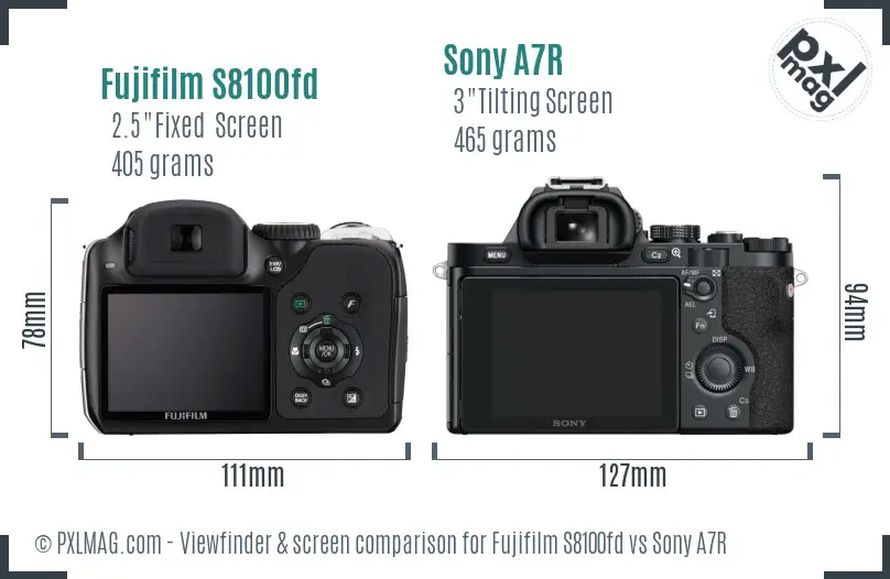 Fujifilm S8100fd vs Sony A7R Screen and Viewfinder comparison