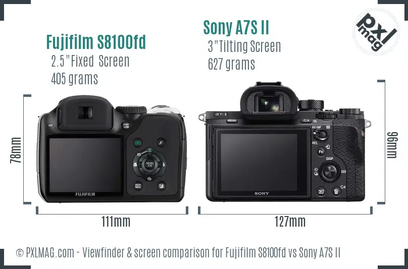 Fujifilm S8100fd vs Sony A7S II Screen and Viewfinder comparison