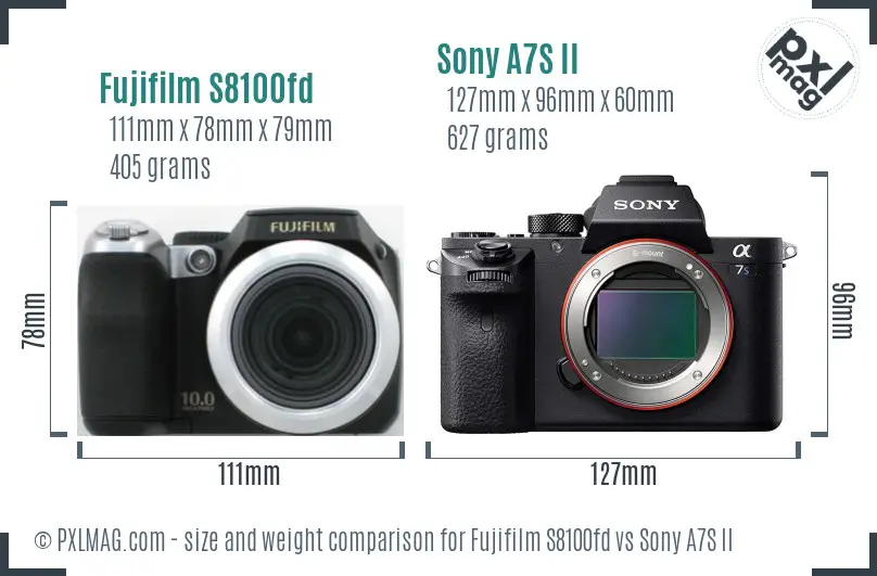 Fujifilm S8100fd vs Sony A7S II size comparison