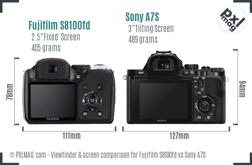 Fujifilm S8100fd vs Sony A7S Screen and Viewfinder comparison