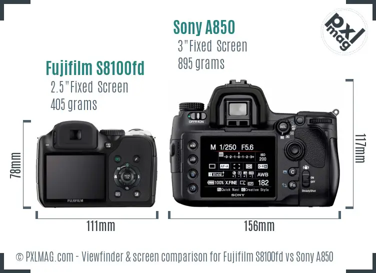 Fujifilm S8100fd vs Sony A850 Screen and Viewfinder comparison