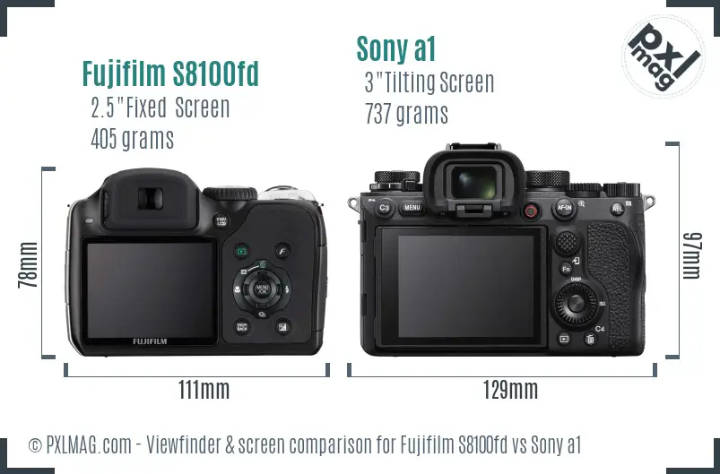 Fujifilm S8100fd vs Sony a1 Screen and Viewfinder comparison