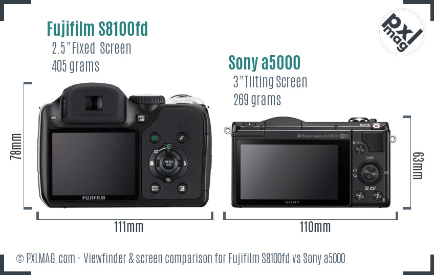 Fujifilm S8100fd vs Sony a5000 Screen and Viewfinder comparison