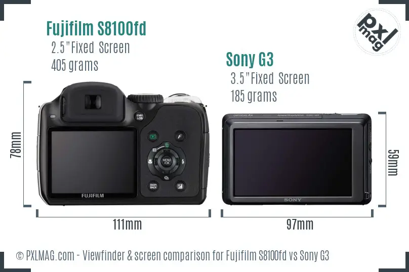Fujifilm S8100fd vs Sony G3 Screen and Viewfinder comparison
