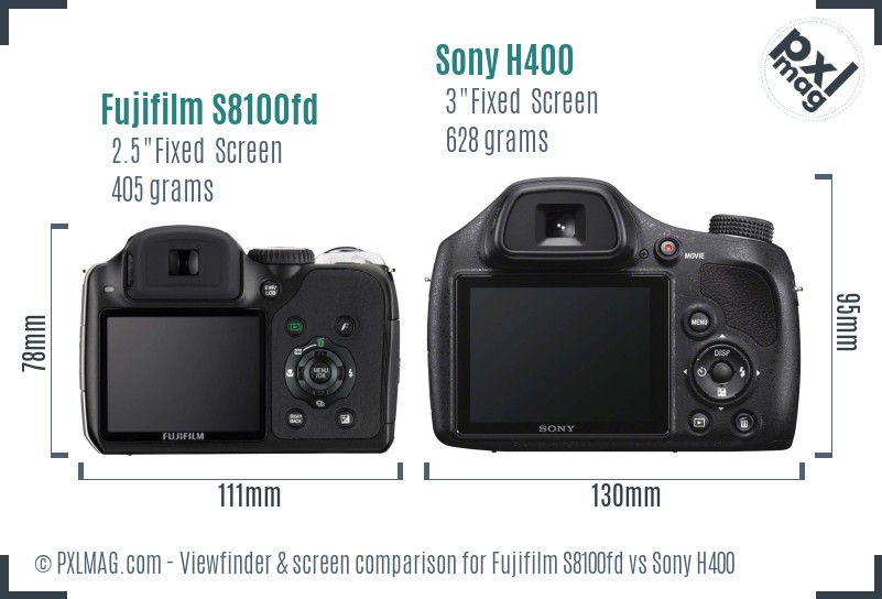 Fujifilm S8100fd vs Sony H400 Screen and Viewfinder comparison