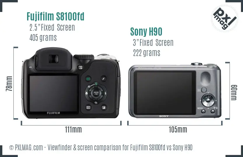 Fujifilm S8100fd vs Sony H90 Screen and Viewfinder comparison