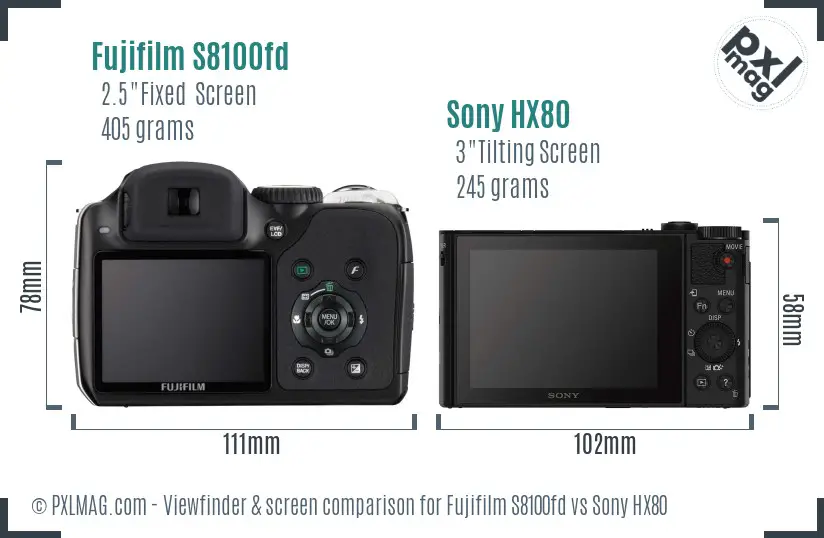 Fujifilm S8100fd vs Sony HX80 Screen and Viewfinder comparison