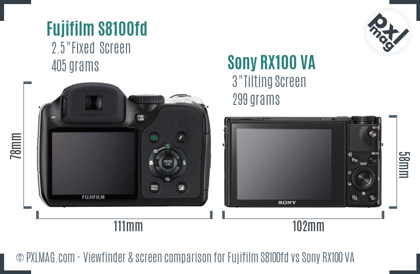 Fujifilm S8100fd vs Sony RX100 VA Screen and Viewfinder comparison