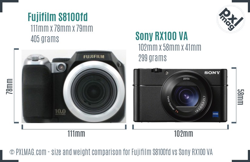 Fujifilm S8100fd vs Sony RX100 VA size comparison