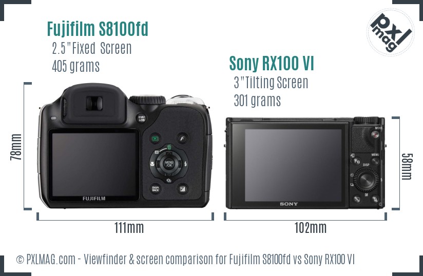 Fujifilm S8100fd vs Sony RX100 VI Screen and Viewfinder comparison