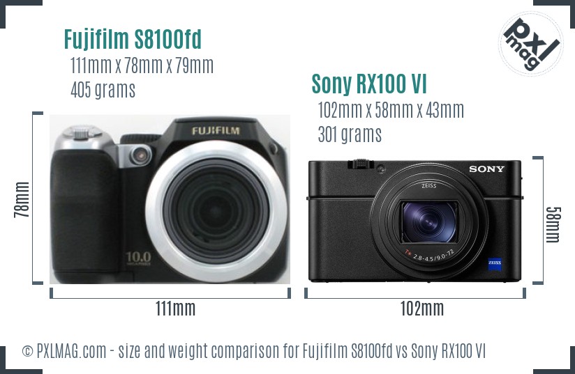 Fujifilm S8100fd vs Sony RX100 VI size comparison