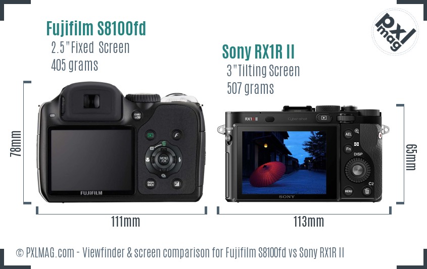 Fujifilm S8100fd vs Sony RX1R II Screen and Viewfinder comparison