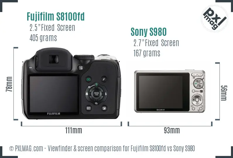 Fujifilm S8100fd vs Sony S980 Screen and Viewfinder comparison