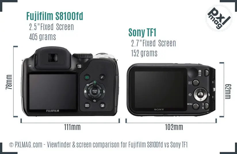 Fujifilm S8100fd vs Sony TF1 Screen and Viewfinder comparison