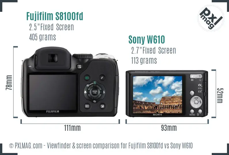 Fujifilm S8100fd vs Sony W610 Screen and Viewfinder comparison