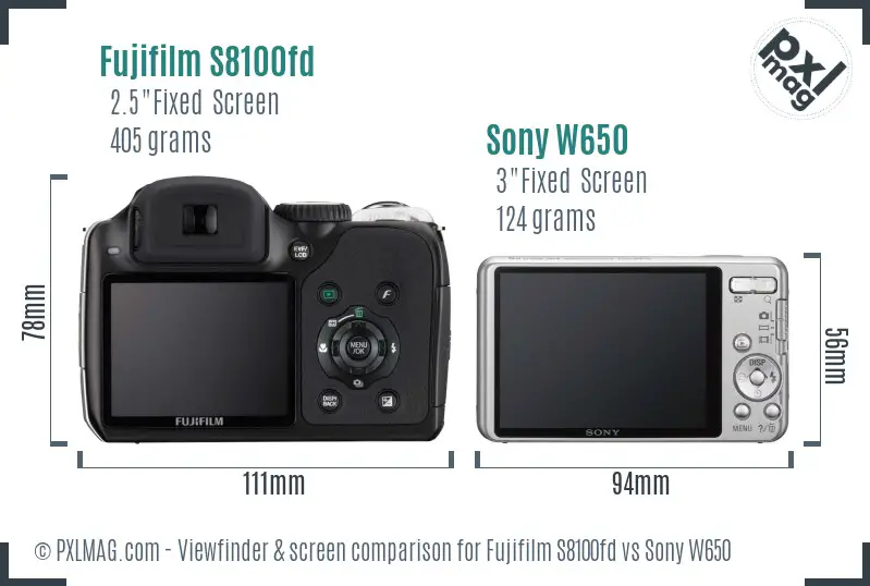 Fujifilm S8100fd vs Sony W650 Screen and Viewfinder comparison