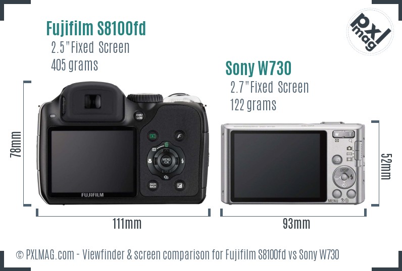 Fujifilm S8100fd vs Sony W730 Screen and Viewfinder comparison