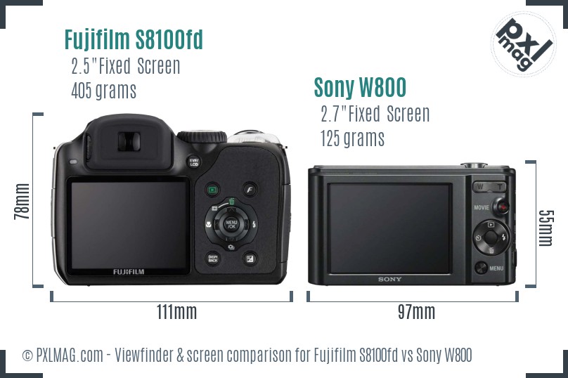 Fujifilm S8100fd vs Sony W800 Screen and Viewfinder comparison