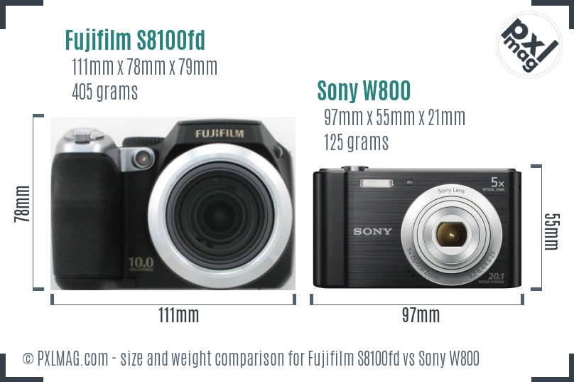 Fujifilm S8100fd vs Sony W800 size comparison