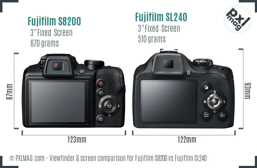 Fujifilm S8200 vs Fujifilm SL240 Screen and Viewfinder comparison