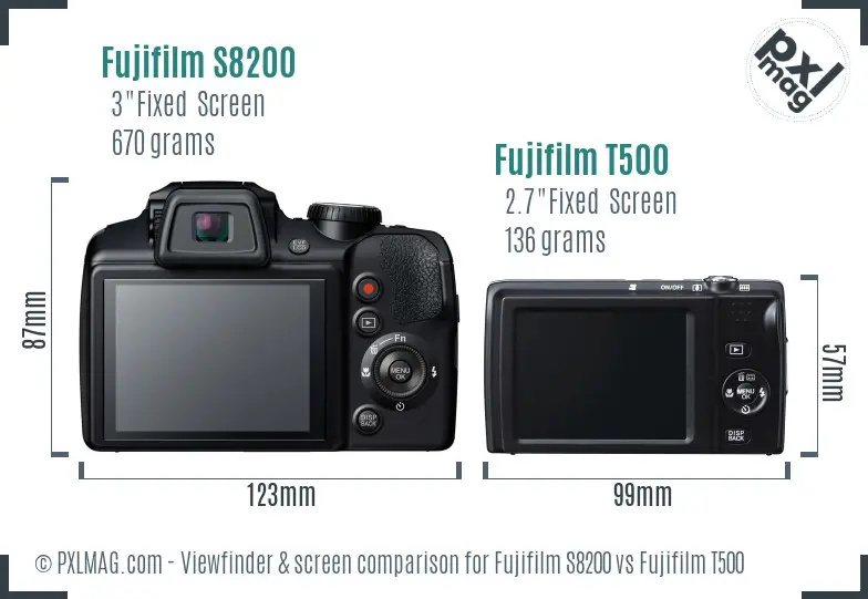 Fujifilm S8200 vs Fujifilm T500 Screen and Viewfinder comparison