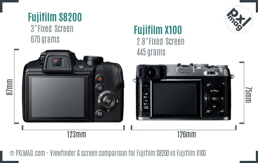 Fujifilm S8200 vs Fujifilm X100 Screen and Viewfinder comparison