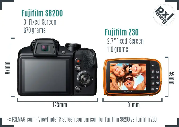 Fujifilm S8200 vs Fujifilm Z30 Screen and Viewfinder comparison