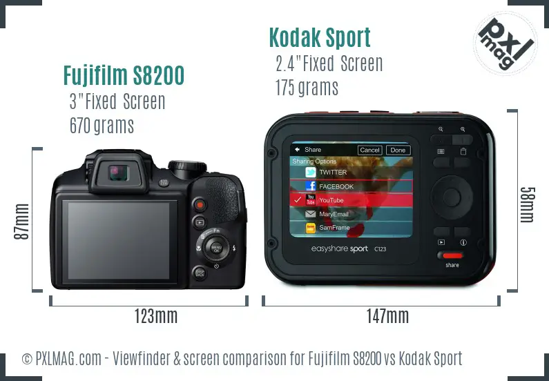 Fujifilm S8200 vs Kodak Sport Screen and Viewfinder comparison