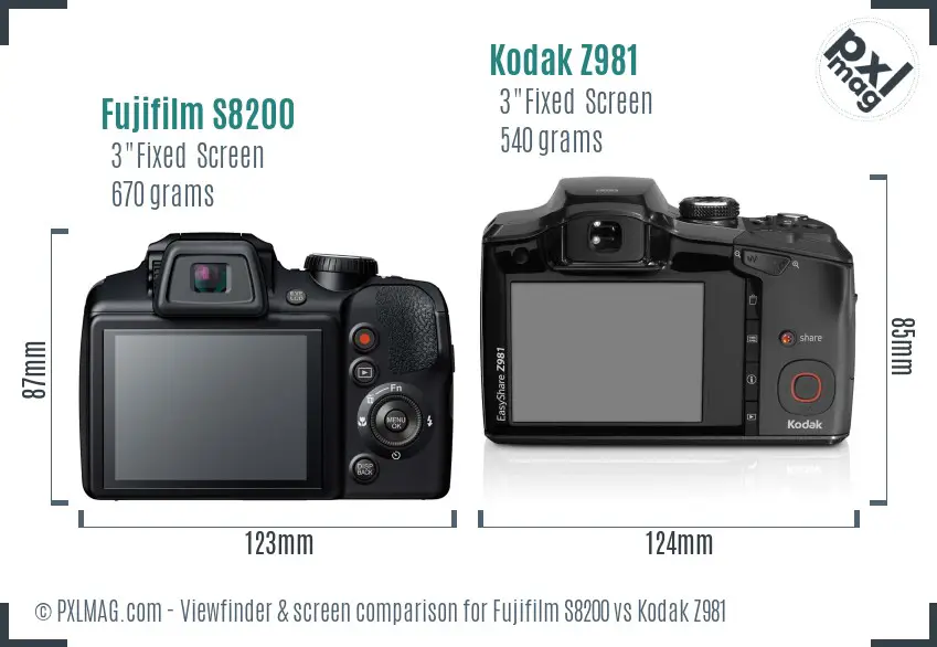Fujifilm S8200 vs Kodak Z981 Screen and Viewfinder comparison