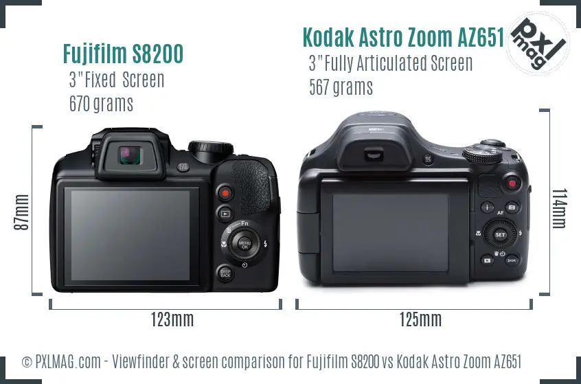 Fujifilm S8200 vs Kodak Astro Zoom AZ651 Screen and Viewfinder comparison