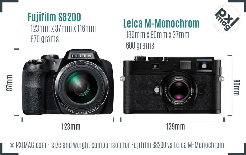 Fujifilm S8200 vs Leica M-Monochrom size comparison